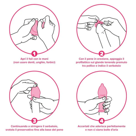 King Size Condoms Love Match 144 Pieces