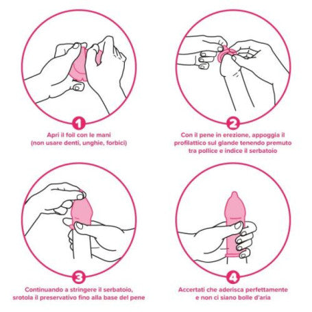 Stimulating Condoms Love Match Condoms 144 pieces